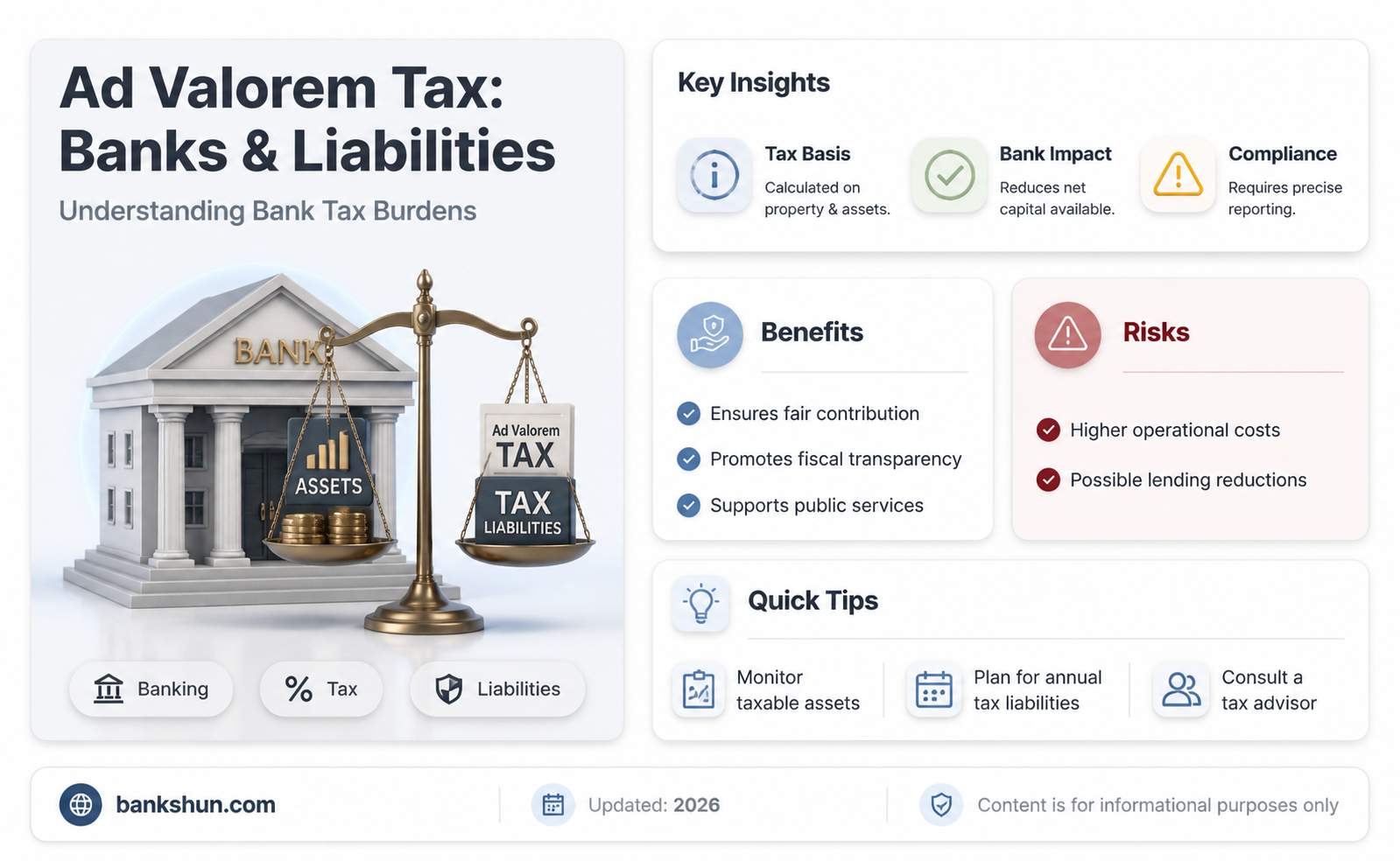 are banks subject to ad valorem tax