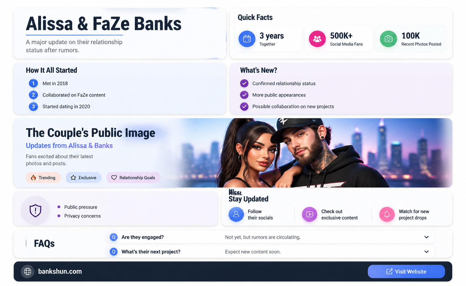 are alissya and faze banks still dating