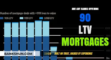 Which Banks Offer 90% LTV Mortgages?