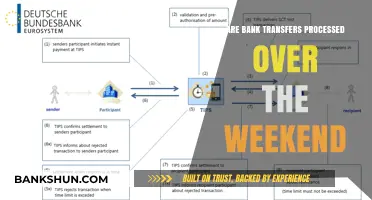 How Bank Transfers Work Over the Weekend