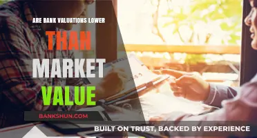 Why Bank Valuations Are Lower Than Market Value