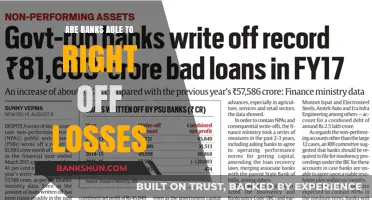 How Banks Write Off Losses and Why