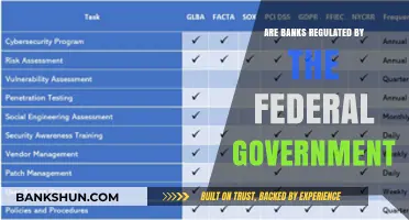 How Federal Government Regulates Banks: Explained