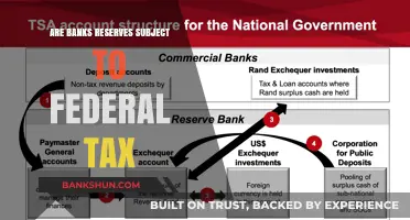 How Are Bank Reserves Taxed?