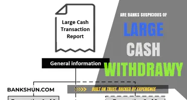 Large Cash Withdrawals: Do Banks Get Suspicious?