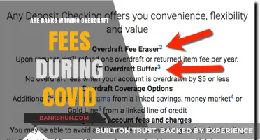 How Banks Are Helping Customers During COVID-19