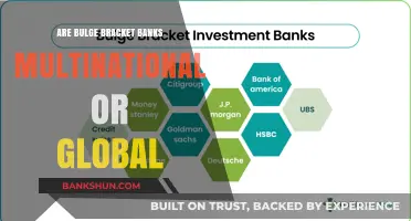 Bulge Bracket Banks: Multinational or Global?