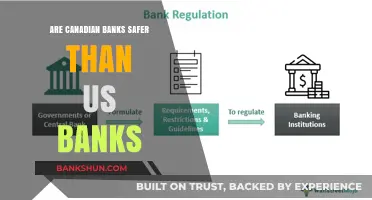 Why Canadian Banks Are Safer Than US Ones
