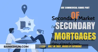 Commercial Banks: Secondary Mortgage Market Players