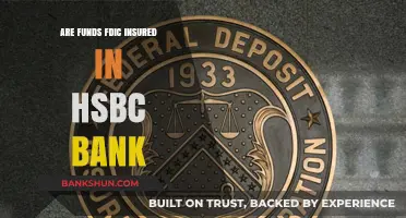 HSBC Bank: FDIC Insurance and Your Funds