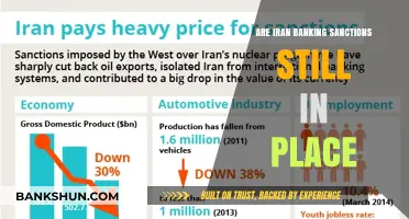 Iran Banking Sanctions: What's the Current Status?