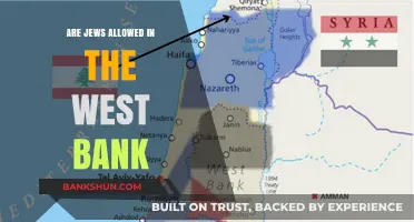 Who Can Live in the West Bank?