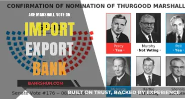 Marshall's Vote: The Impact on Import-Export Bank