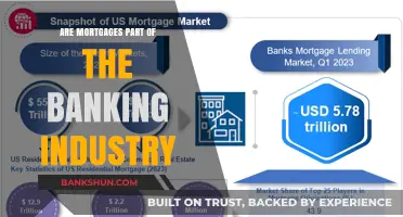 Mortgages: Banking Industry's Core Business?