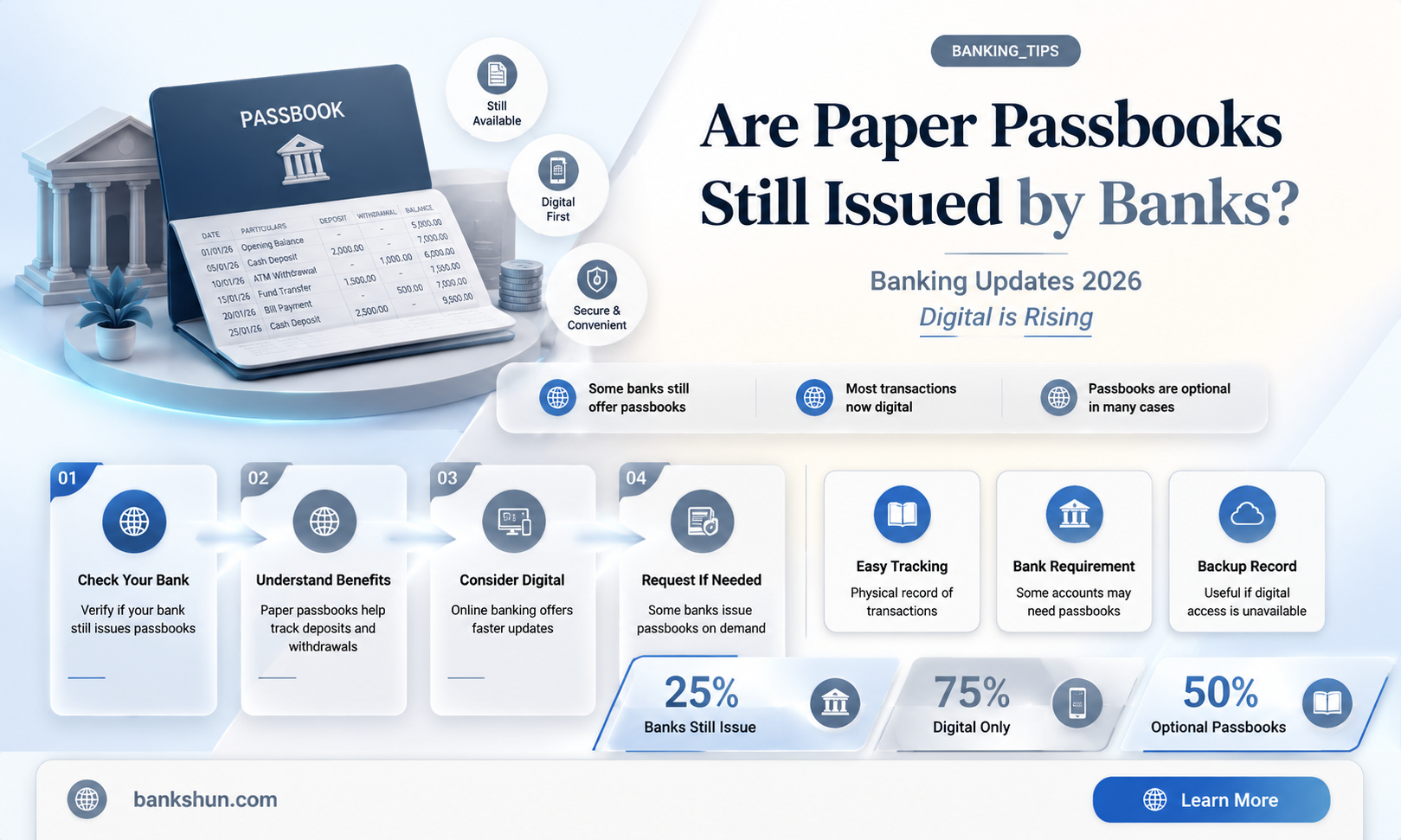do any banks still offer paper passbooks