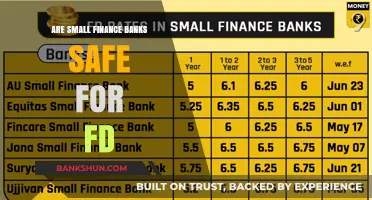 Small Finance Banks: Safe FDs?