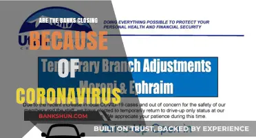 Coronavirus Impact: Banks Closing or Adapting?