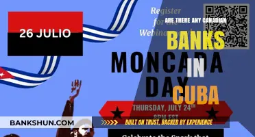 Canadian Banks in Cuba: Exploring the Presence