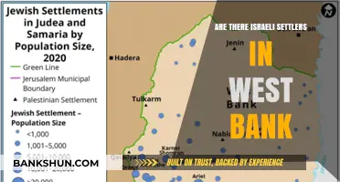 Who Lives in the West Bank?