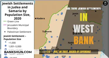 Jewish Settlements in the West Bank: Understanding the Complexities