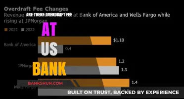 US Bank Overdraft Fees: What You Need to Know