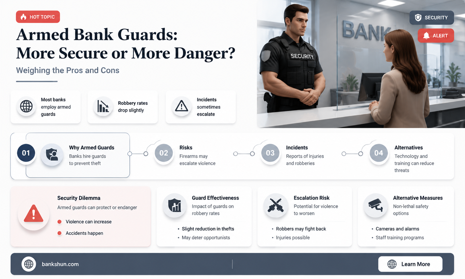 do armed bank guards provide more safety