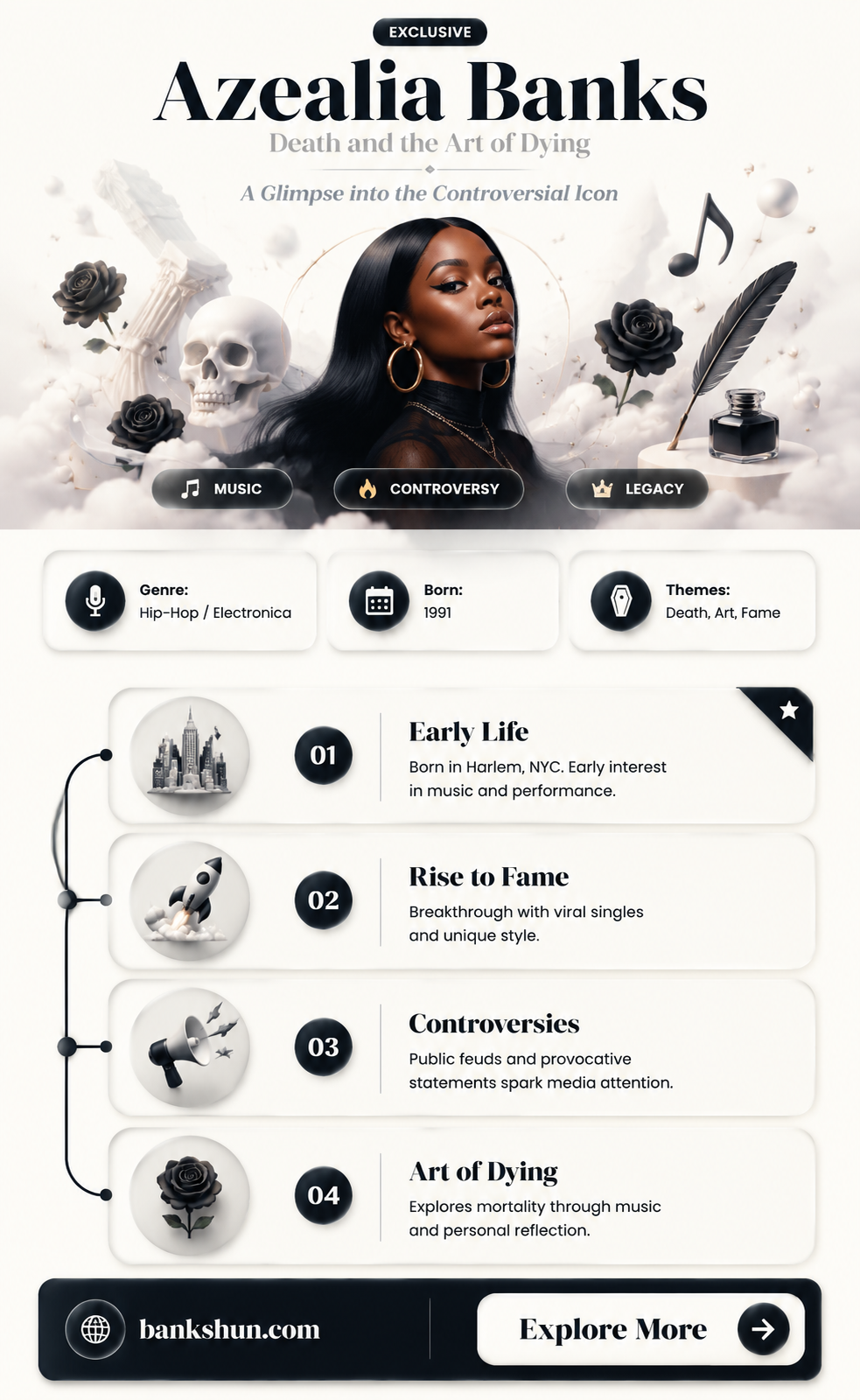 are you ready to die azealia banks