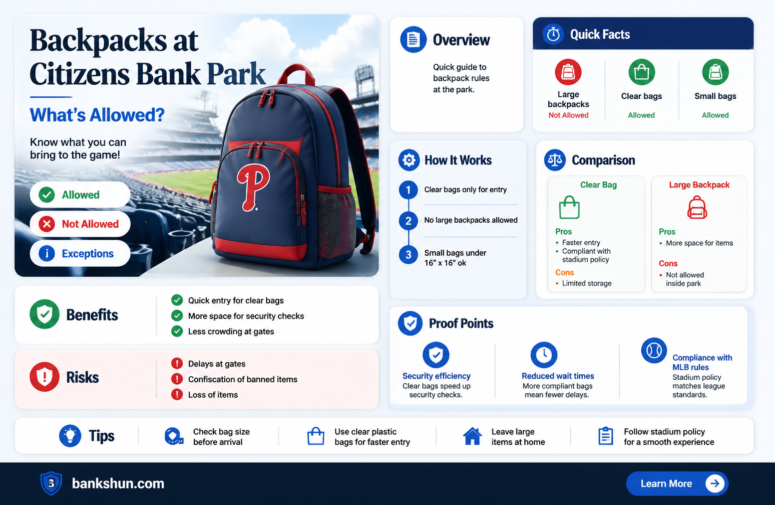are backpacks allowed in citizens bank park