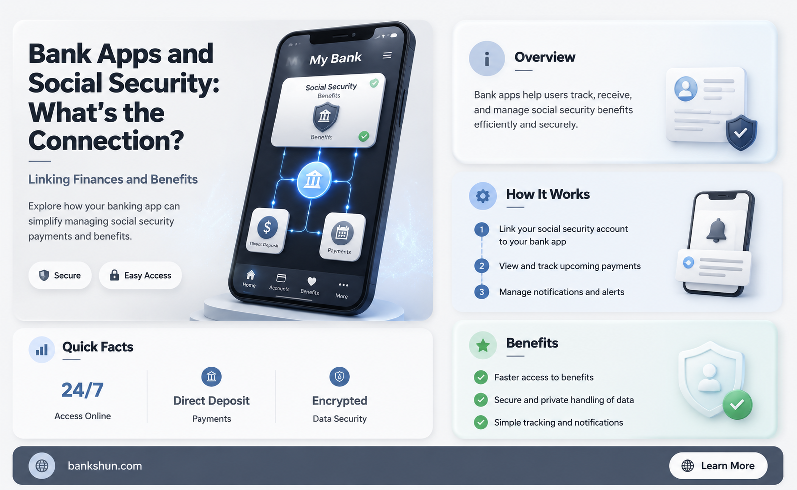 do bank apps need your social security