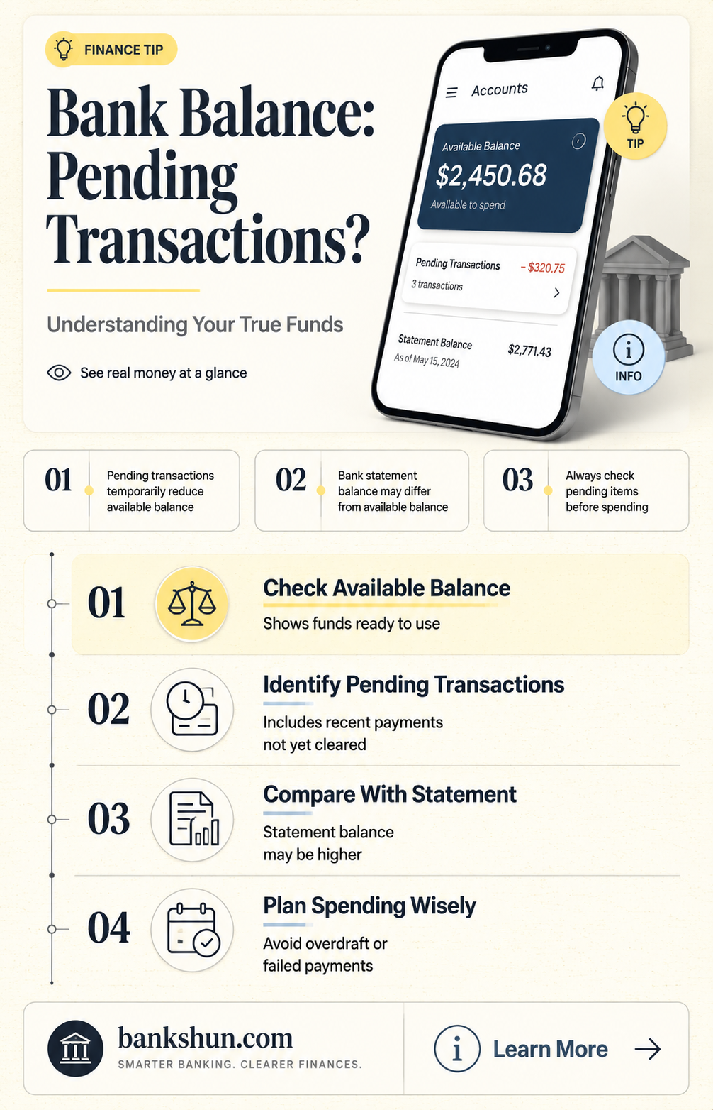 are pending bank transactions included in balance