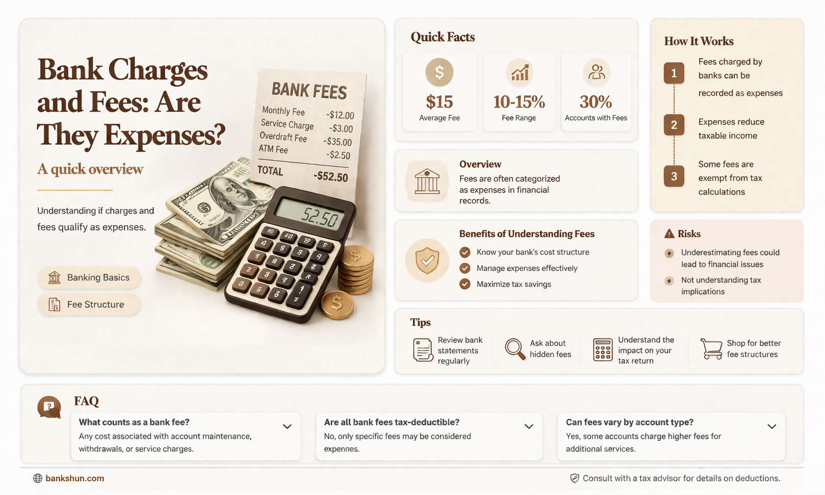 are bank charges and fees an expense