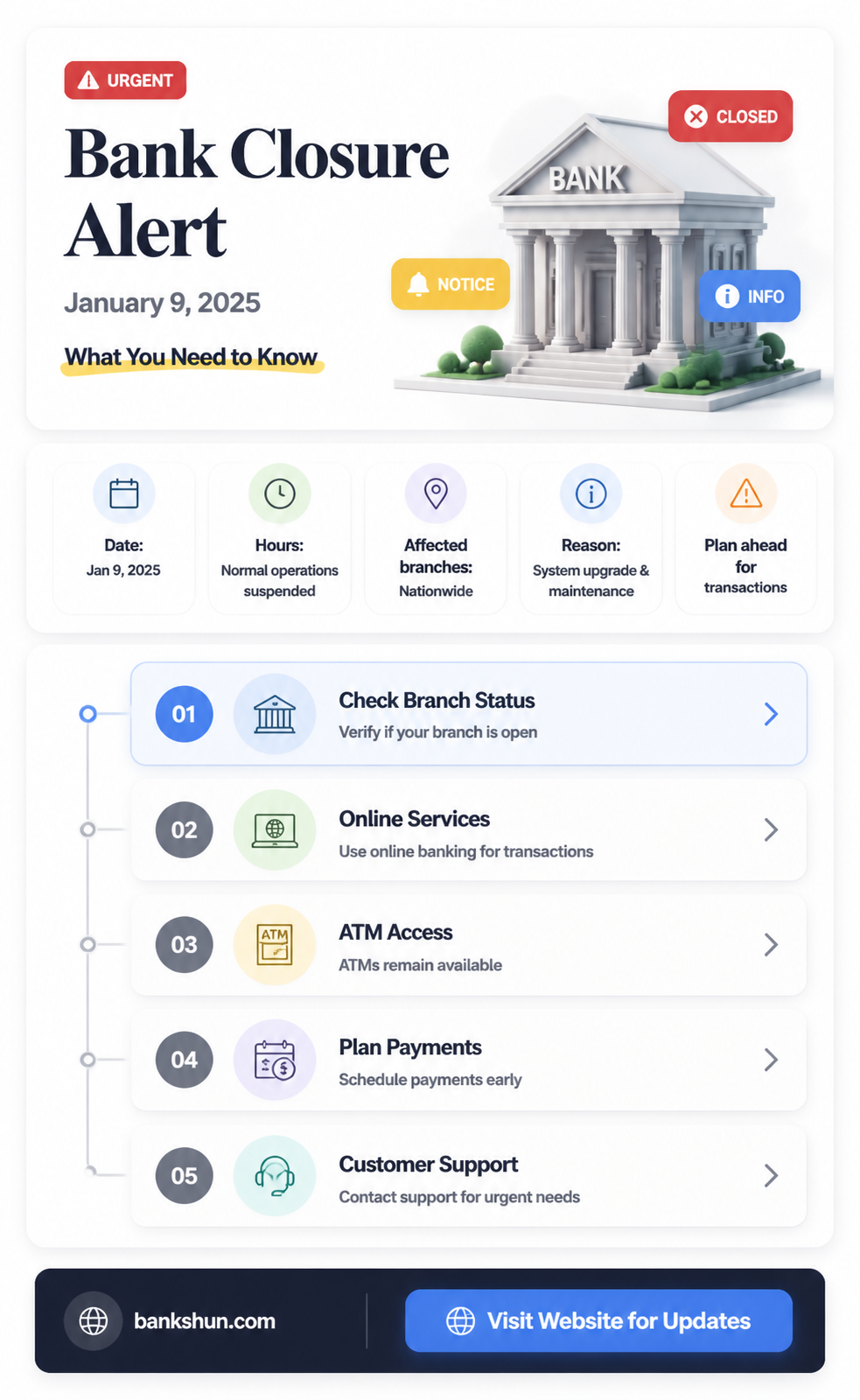 are banks closing on january 9 2025