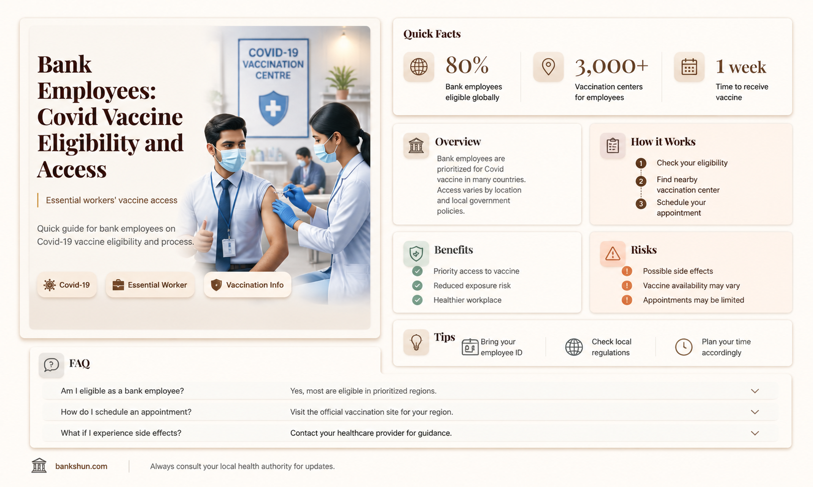 are bank employees eligible for covid vaccine