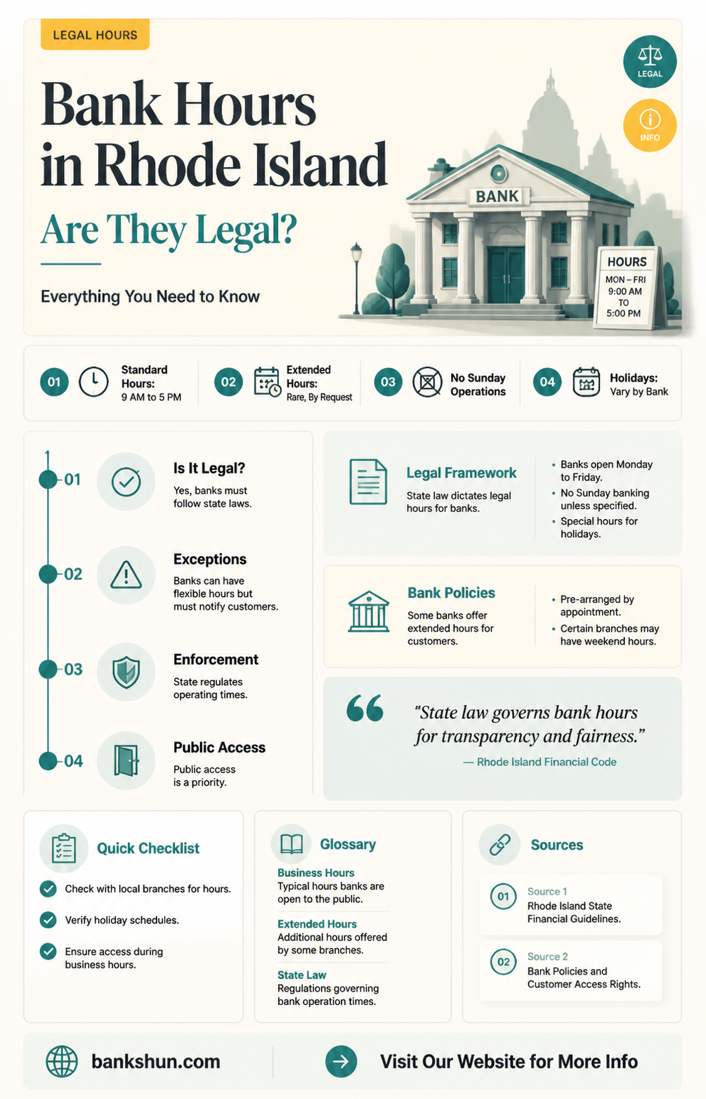 are bank hours legal in rhode island