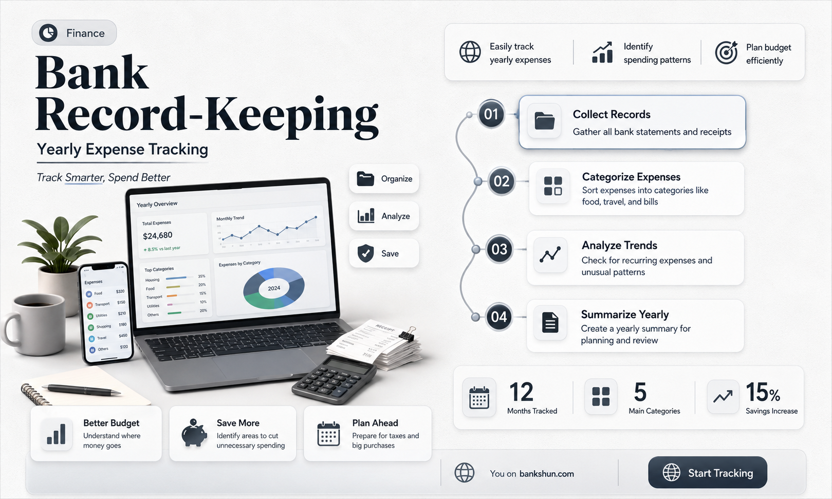 do banks keep records of yearly expense