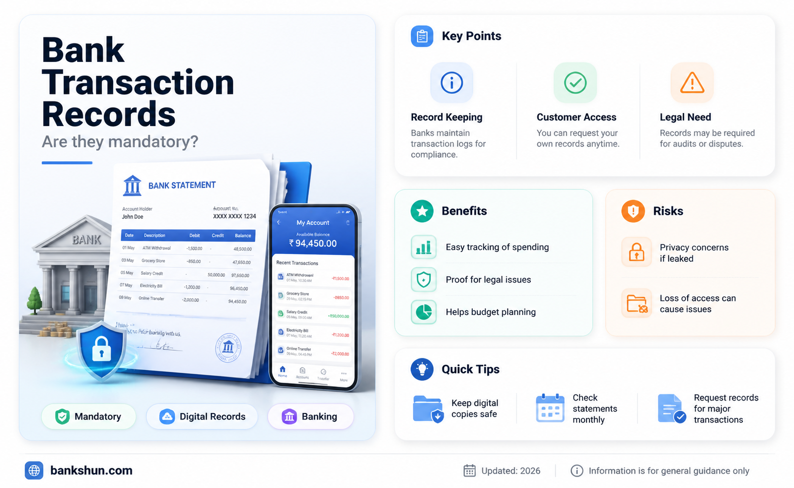 are banks required to keep transaction records