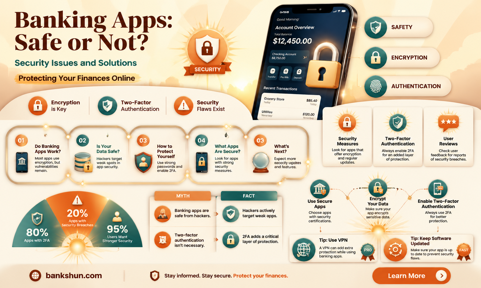are bank apps safe on your phone
