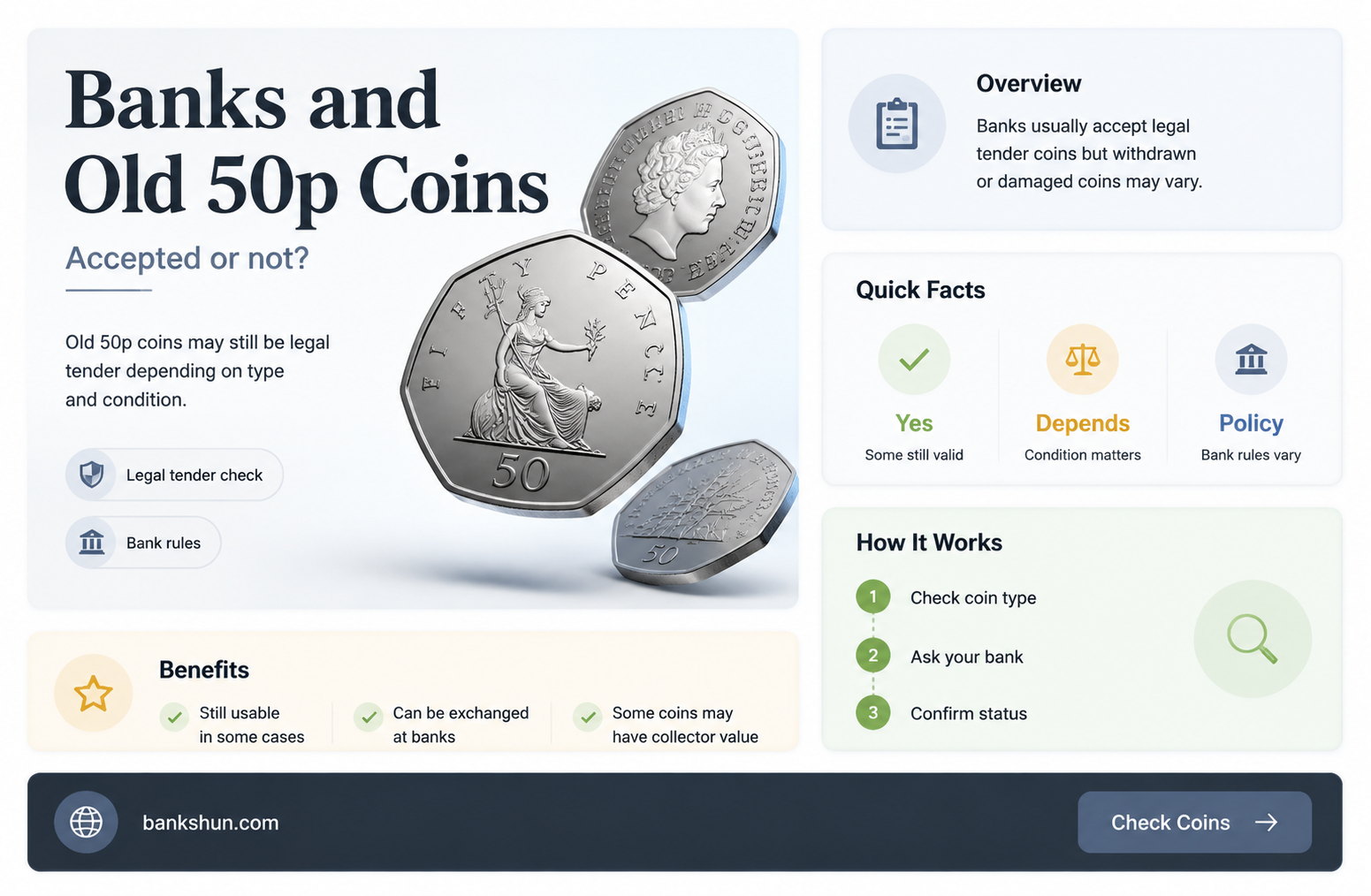 do banks still accept old 50p coins