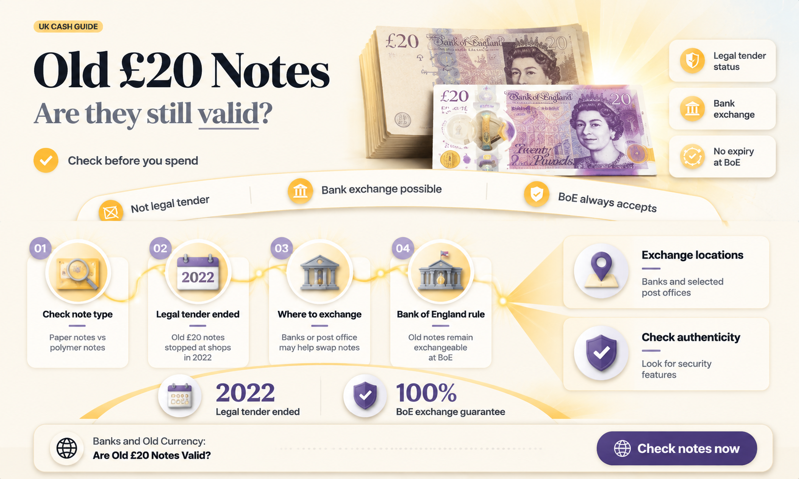 do banks take old 20 pound notes