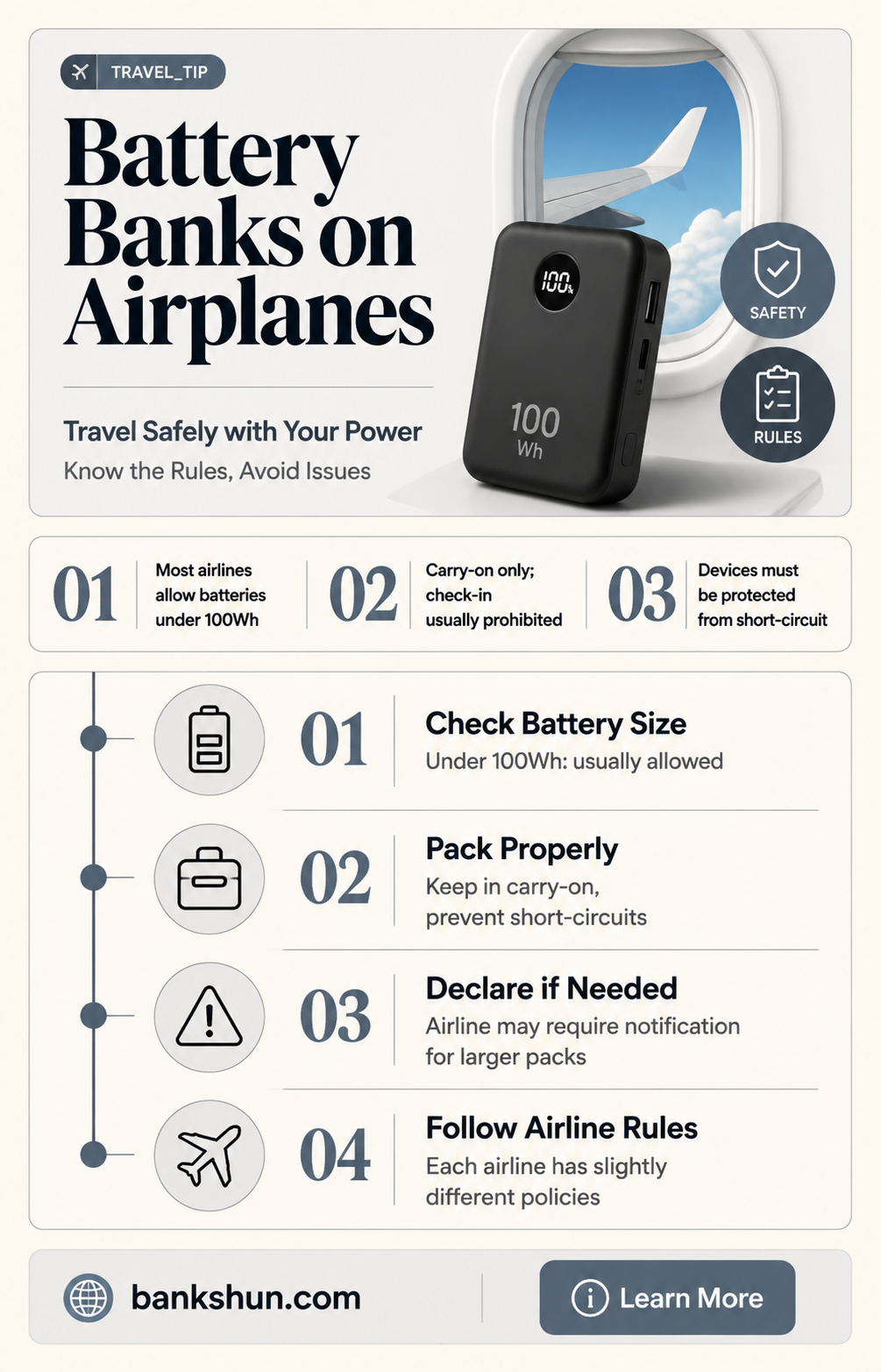 are rechargeable battery banks allowed on airplanes