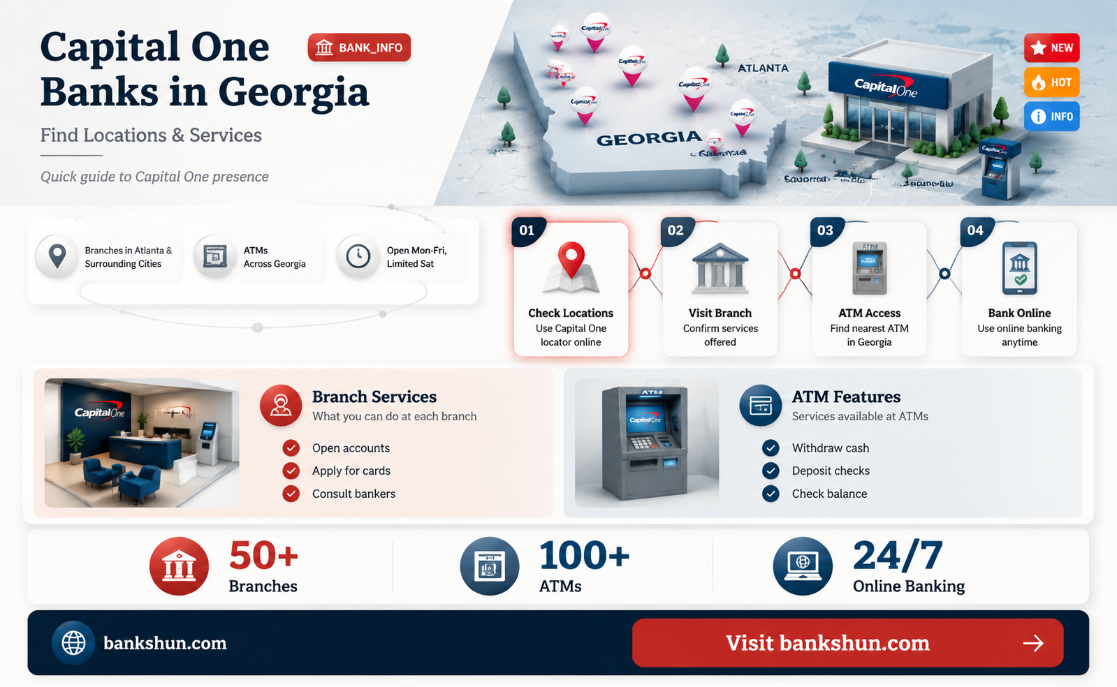 are there capital one banks in georgia