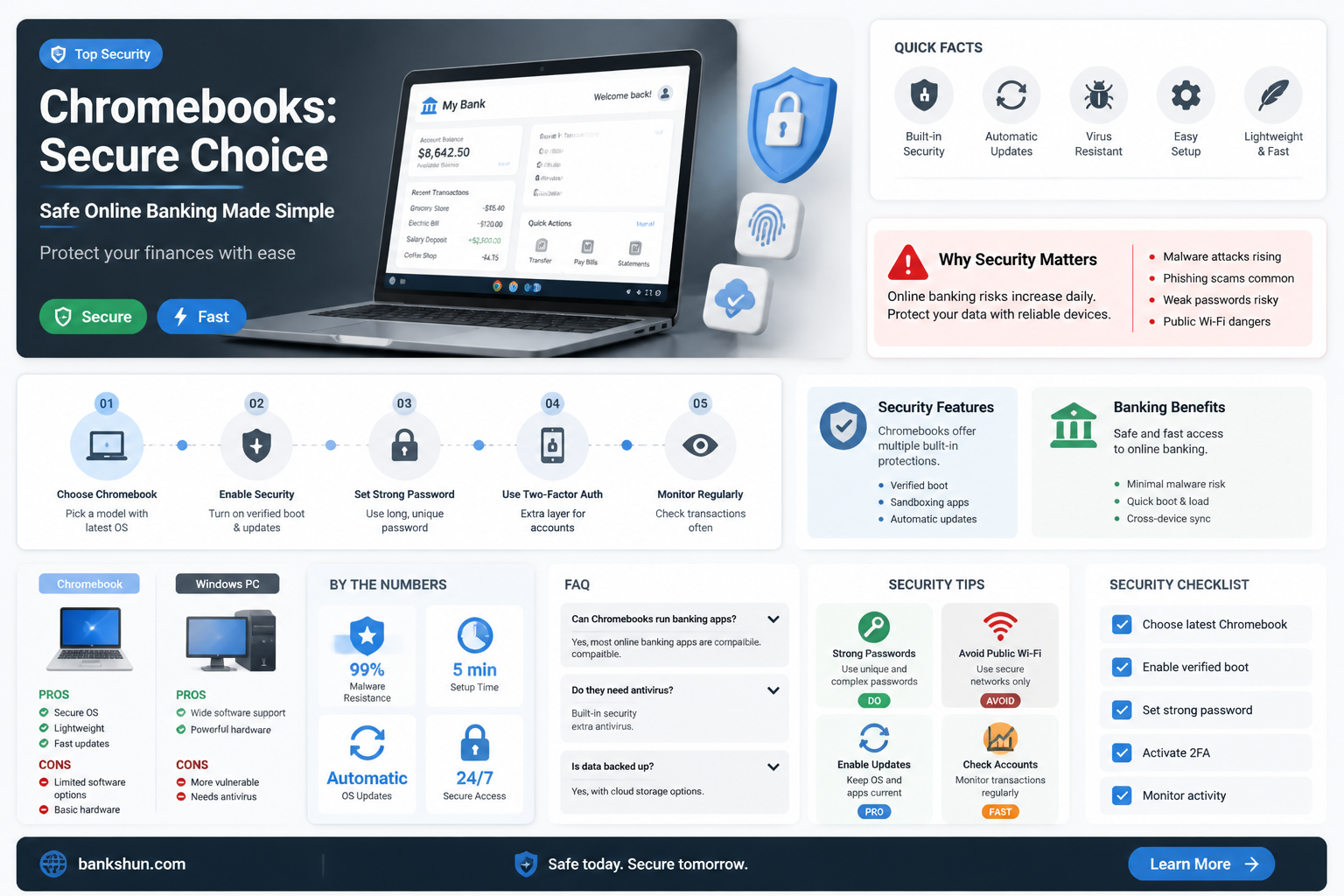 are chromebooks safe for on line banking