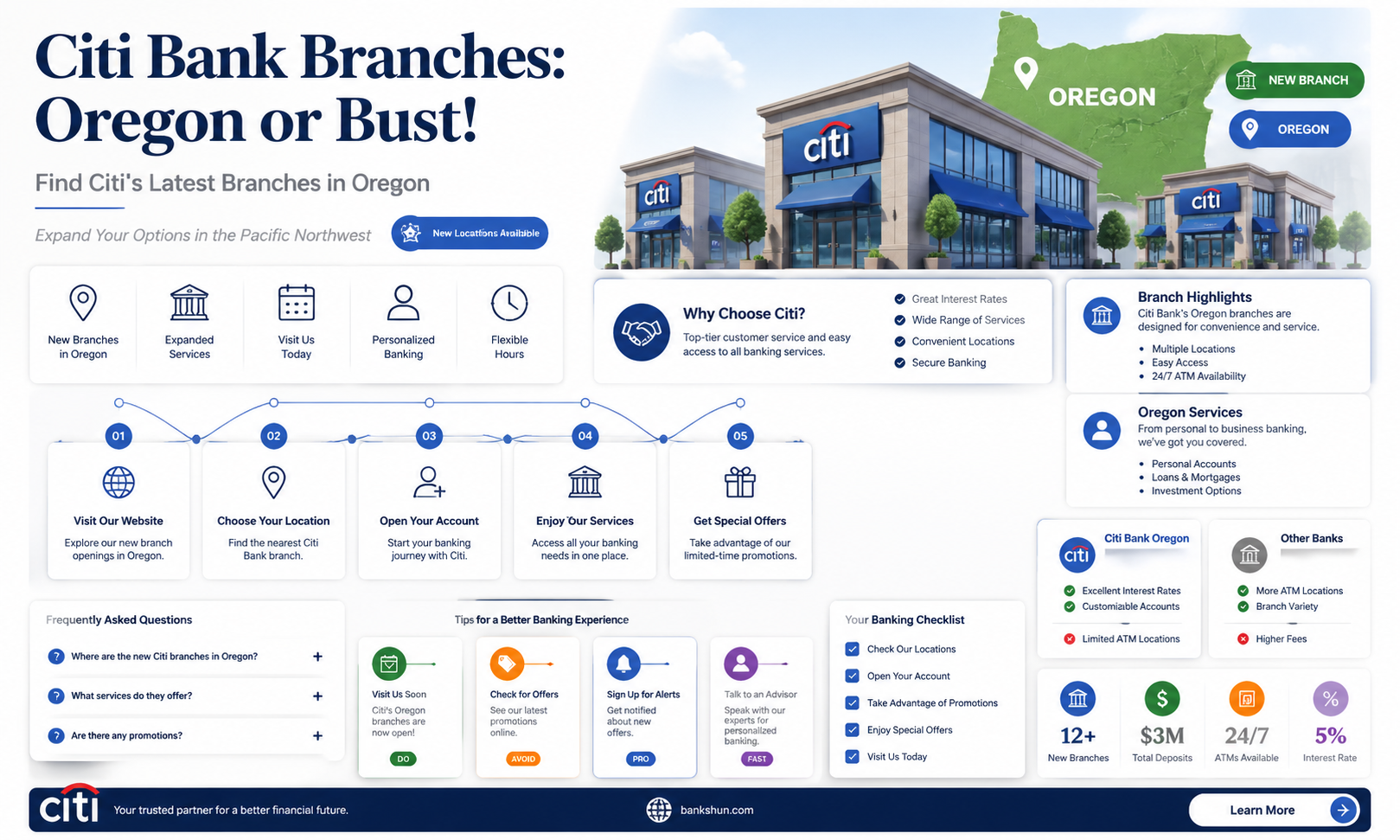 are any citi bank branches in or