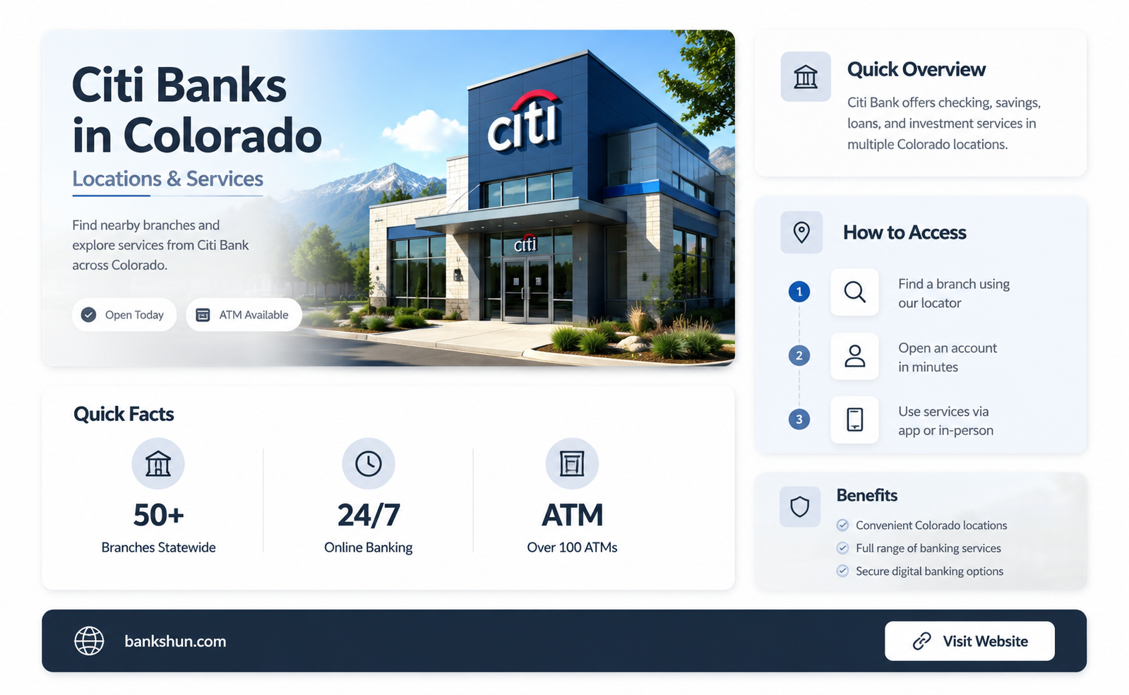 are there any citi banks in colorado