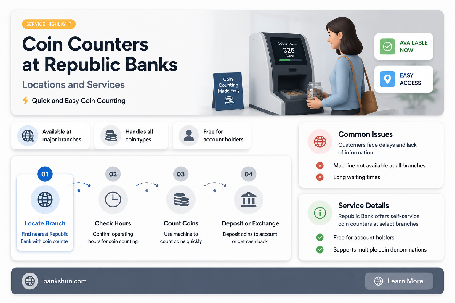 do all republic banks have coin counters