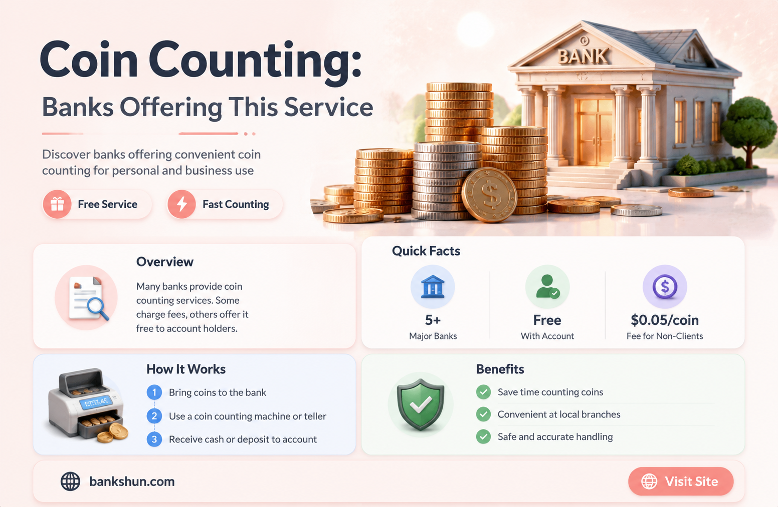 do any banks offer coin counting service