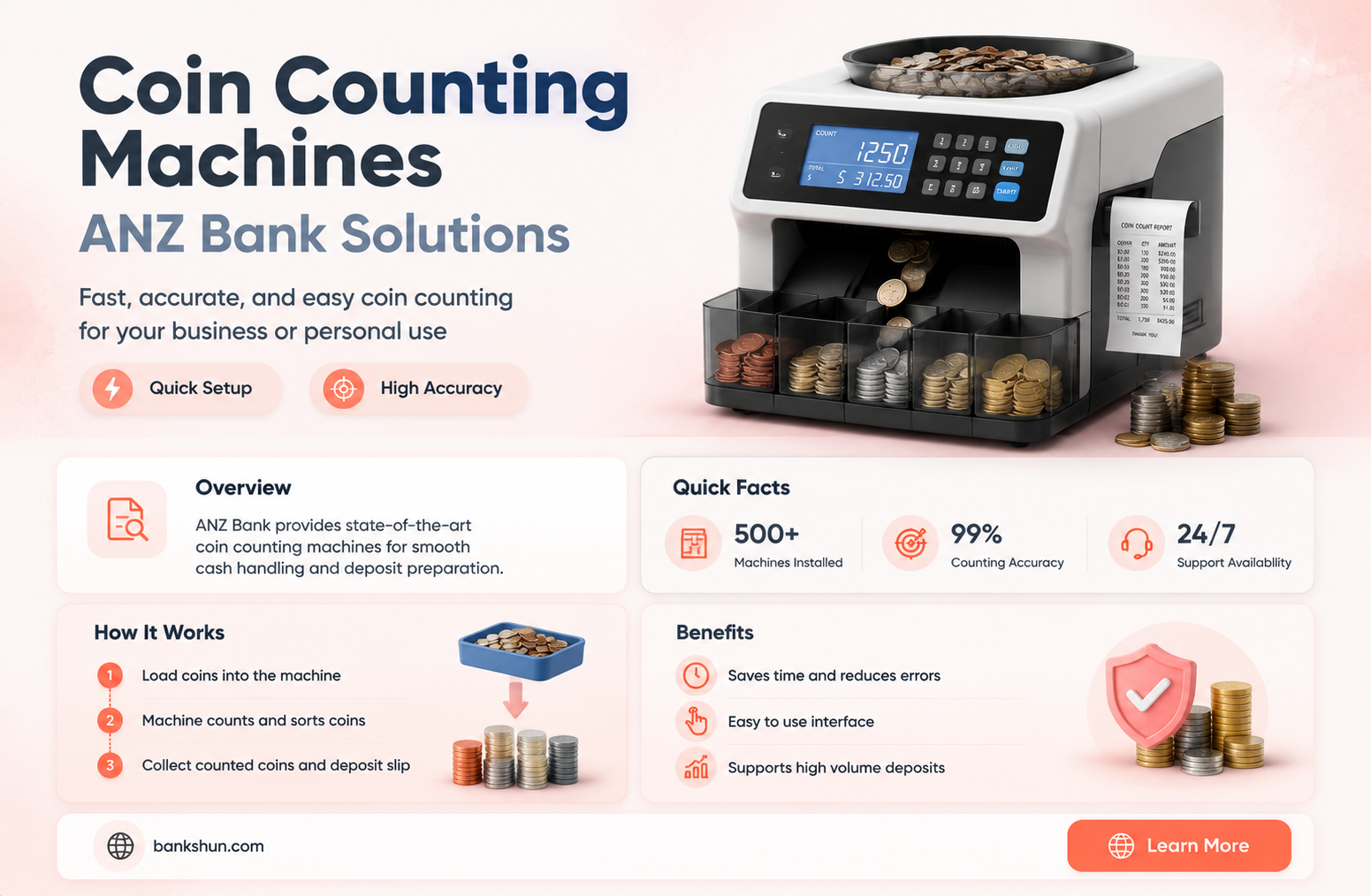 do anz banks have coin counting machines