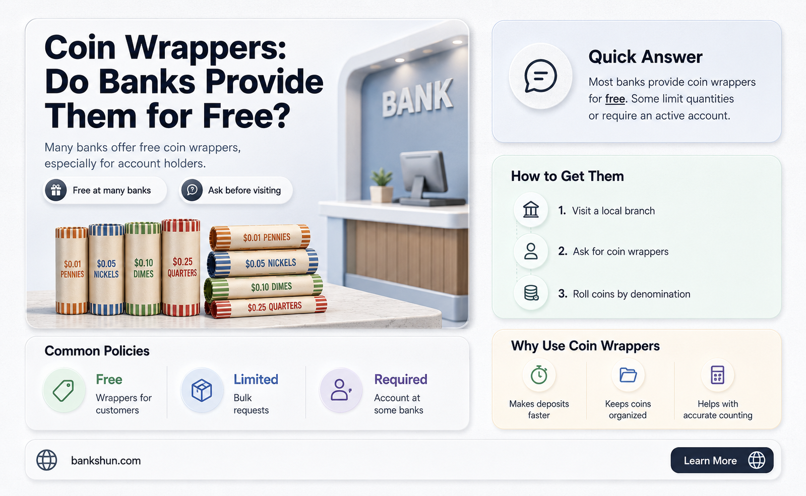 do banks give coin wrappers for free