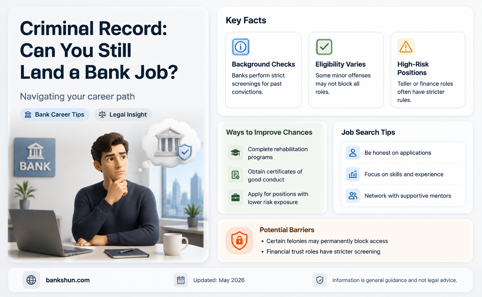 do bank jobs look at your record