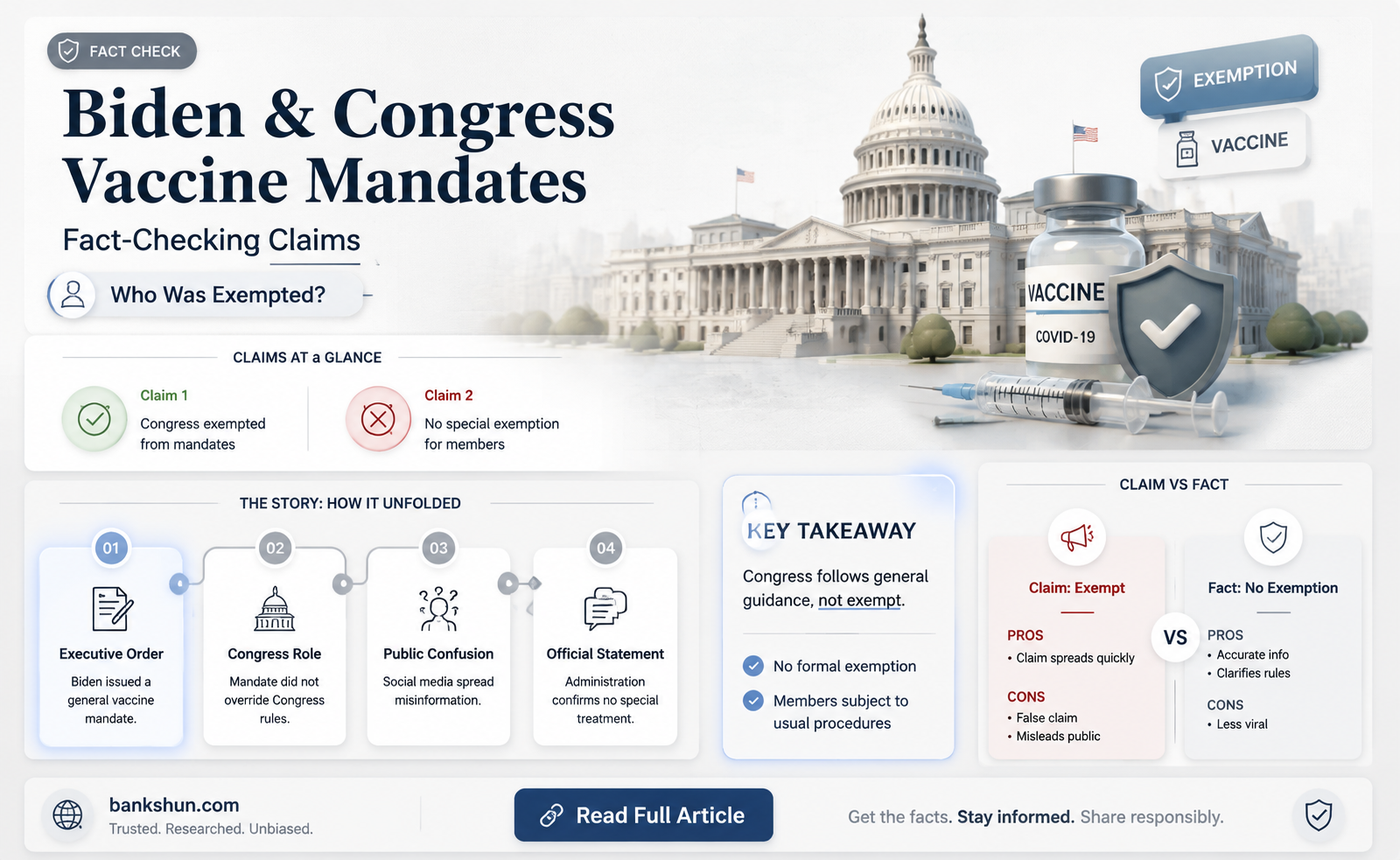did biden exempt congress from the vaccine
